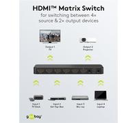 HDMIâ¢ Matrix Switch da 4 a 2 (4K a 60 Hz) - per la commutazione tra 4x dispositivi sorgente di ingresso e NEW