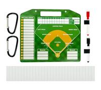 HDOYTXXM Appunti strategici Lavagna per cancellazioni a Secco per Coaching Baseball Lavagna per formazioni Baseball a Doppia Faccia Accessori per Attrezzatura