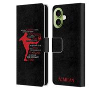 Head Case Designs Licenza Ufficiale AC Milan Silhouette 2 Adulti Custodia Portafoglio in Pelle Compatibile con Apple iPhone 17