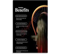 Head Spa Treatment Advantages Poster Wall Art