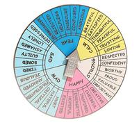 Healifty Distintivo della Ruota delle Emozioni in Metallo Lega Resistente, Accessorio Portatile Decorativo per Zaino e Borse, Giradischi Compatto per Regolazione Emotiva e Riduzione Stress