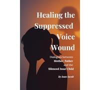 Healing the Suppressed Voice Wound: Dialogues with the Mother, the Father, and the Silenced Self