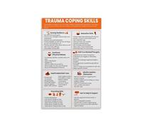 Healing Trauma Poster