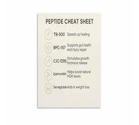 Health and Wellness Poster Peptides Reference Chart Canvas Painting Wall Art for Home Office Decor Gym Clinic(Framed,12x18inch(30x45cm))