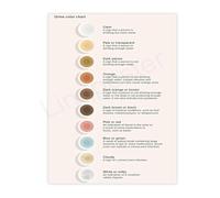 Health Awareness Canvas Poster Urine Color Hydration Guide Chart for Bathroom Home Gym Decor(Unframed,08x12inch(20x30cm))