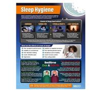 Health Classroom Decor, Sleep & Mental Wellness Educational Poster Set, Middle High School Wall Chart, Teacher Gift, School Psychology Office Sign(Unframed,12x18inch(30x45cm))