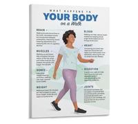 Health Education Poster Body On A Walk Physiology Chart