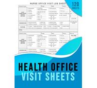 Health Office Visit Forms: School Nurse Visit Report Sheet for detailed clinical documentation of student visits to the Health Office | Track up to three visits on a single page