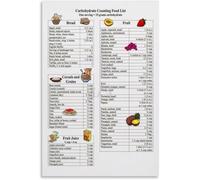 Healthy Carbs Poster Count Guide Food List | Complex grain vegetable legume slow digest steady(Unframed,16x24inch(40x60cm))