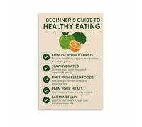 Healthy Eating 101 Poster - Beginner's Guide & Simple Nutrition Tips Chart for School, Home Office(Framed,16x24inch(40x60cm))