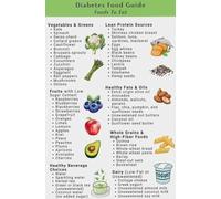 Healthy Eating for Diabetes Poster, Comprehensive Food List Chart, Educational Guide for Blood Sugar Control, Suitable for Home and Sanatorium Decor(Framed,08x12inch(20x30cm))