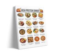 Healthy Eating Guide High Protein Dinner Poster Meal Prep Ideas Colorful Kitchen Wall Art(Framed,16x24inch(40x60cm))