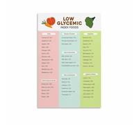 Healthy Eating Guide Poster - Low Glycemic Index Foods Chart, Sugar Friendly Diet Wall Art for Kitchen & Gym Decor(Framed,16x24inch(40x60cm))