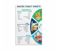 Healthy Eating Made Simple Macro Nutrition Charts Poster Quick Reference Guide for Your Kitchen or Gym Wall-Art(Unframed,16x24inch(40x60cm))