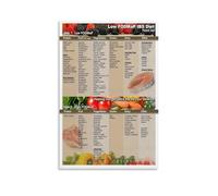 Healthy Eating Plan Poster 1200 Low Calorie Diet Guide Chart for Weight Management and Nutrition Kitchen Clinic Reference(Framed,16x24inch(40x60cm))
