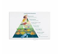 Healthy Food Guide Poster - Les Aliments French English Bilingual Chart for Language Learning, Kitchen Decor(Framed,08x12inch(20x30cm))