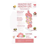 Healthy Gut, Healthy Life: Delicious Recipes for Optimal Wellbeing
