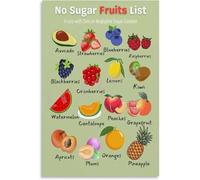 Healthy Low Glycemic Fruits List Glycemic Index Chart for Blood Sugar Guide Poster for Kitchen(Framed,08x12inch(20x30cm))