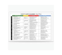 Healthy Meal Plan Poster - 1100 Calorie Food List and Diet Chart for Kitchen Decor and Visual Guide(Unframed,12X18inch(30X45cm))