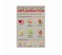 Healthy Mediterranean Diet Poster Food Pyramid Chart for Kitchen and Dining Room Wall-Art(Unframed,08x12inch(20x30cm))