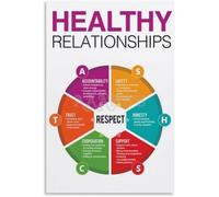 Healthy Relationship Skills Poster Therapy Canvas Wall Art