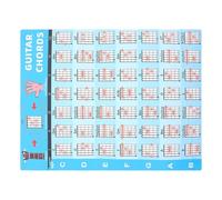 HEANUJJ Poster Tabella Accordi per Chitarra in Pvc Blu, Supporto per Esercizi e Pratica, per Principianti e Appassionati di Musica