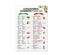 Heart Healthy Foods Cholesterol Lowering List Poster Nutrition Chart for Kitchen Dining Room Wall Art Food Lover Gift Healthy Eating Guide(Unframed,08x12inch(20x30cm))