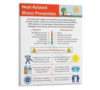 Heat Related Illness Tips for EMS First Responders Educational Poster Prevention Infographic Canvas Wall-Art for Fire Department(Unframed,12x18inch(30x45cm))