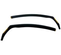 Heko 25383 frangivento