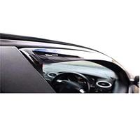 Heko 27239 frangivento