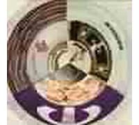 Heldon-Pinhas, Richa - Eventand Repetitons