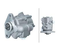 Pompa Idraulica Sterzo Senso Rotazione Nell' Senso, Antiorario Orologio