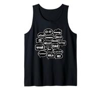 Hello in Many Languages Translator Globetrotter Polyglot Canotta