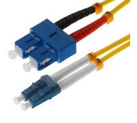 helos LWL OS2 Patchkabel Duplex LSZH 3,0 NUOVO