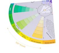 Hemobllo Ruota dei Colori Rotante per Imparare a Colorare Strumento Didattico Definizioni dei Termini Relativi AI Colori Standard Internazionale Pratico per Nail Art