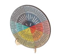 Hemobllo Ruota delle Emozioni per Comprendere i Sentimenti Supporto in Legno Doppia Faccia Strumento Versatile Decorazione Elegante per Ufficio e Educazione