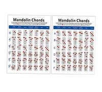 HEMOTON Mandolin Chord Chart Guida Accordi Per Principianti Su Carta Rame Esercizi Pratica Fingering Per Studenti e Insegnanti Large