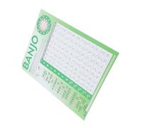 HEMOTON Tabella Accordi Banjo per Principianti - Poster Portatile di Diteggiatura e Chord Chart per Imparare e Praticare la Banjo, Carta Rivestita, 40X56 CM