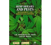 Hemp Diseases and Pests: Management and Biological Control