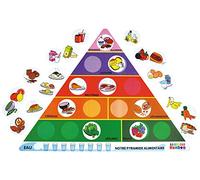 Henbea 848 Piramide alimentare spagnola, multicolore, taglia unica