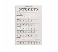 Herb and Spice Reference Chart Seasoning Guide Poster Canvas Wall Art for Professional Kitchen Culinary School Decor(Framed,08x12inch(20x30cm))
