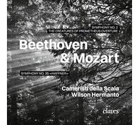 Hermanto, Wilson - Beethoven & Mozart