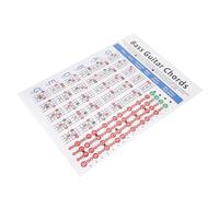 HETHLIF Tabella degli Accordi di Chitarra, da Pubblicare Nelle Aule di Musica per Consentire Agli Studenti di Esercitarsi con Accordi e Diteggiature Adatti a Chiunque Impari o Suoni la Chitarra a