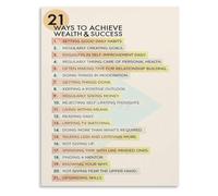 HGETJOHXEM 21 Success Principles Poster Motivation Goal Setting Wall-Art For Study Room(Framed,16x24inch(40x60cm))