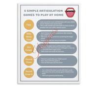HGETJOHXEM 5 Simple Articulation Games to Play at Home Speech Poster Canvas Wall-Art for Classroom Office(Framed,08x12inch(20x30cm))