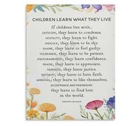 HGETJOHXEM A Profound Reflection Parenting Quote Canvas Featuring Learn What They Live Poem for Living Room Wall(Unframed,12x18inch(30x45cm))