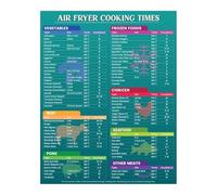 HGETJOHXEM Air Fryer Accessories Cooking Guide, How Long to Cook Chart, Practical Poster for Small Kitchen(Unframed,12x18inch(30x45cm))