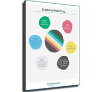 HGETJOHXEM Awareness Wall-Art Canvas Prints Disability Pride Flag Symbol Poster for Room Aesthetics Kitchen Living Room Bedroom Office Decor(Unframed,12x18inch(30x45cm))