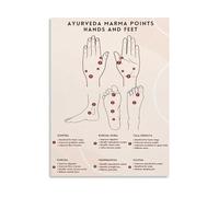 HGETJOHXEM Ayurveda Marma Pressure Points Chart Poster for Yoga Relaxation Hands Feet Canvas Wall-Art Home Decor Living Room(Framed,16x24inch(40x60cm))