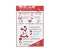 HGETJOHXEM Baseball History Facts Print, Educational Sports Canvas Art for Classroom, Library, Office(Unframed,12x18inch(30x45cm))